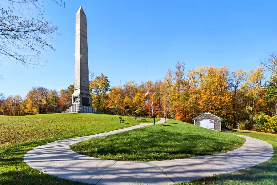 Then and Now <span>Itinerary</span>